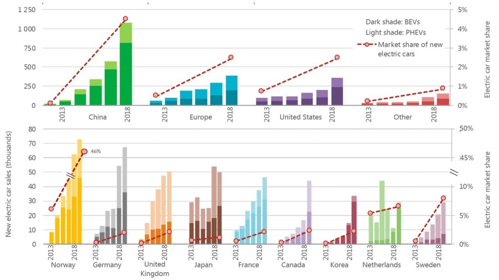 A close up of a map

Description automatically generated